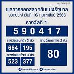 ผลออกหวยวันนี้